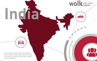 Automotive Aftermarket Research in India