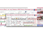 France Aftermarket Overview