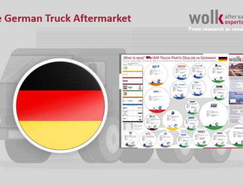 Who is Who among truck parts distributors in Germany?