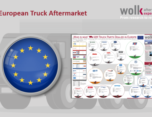 Driving the Economy: Exploring Europe’s Commercial Vehicle Industry in 2021