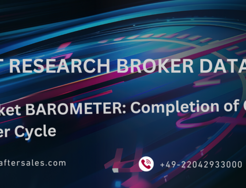 Aftermarket Business Barometer – Q4 2024 Insights