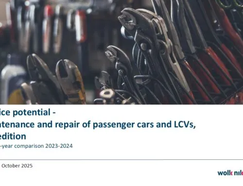 Service Potentials 2024: Clear Insights for Strategic Decisions in the Workshop Market