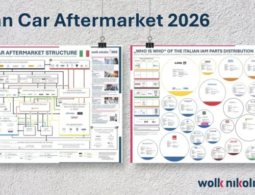 Italian Aftermarket 2026: Two Updated Posters Now Available