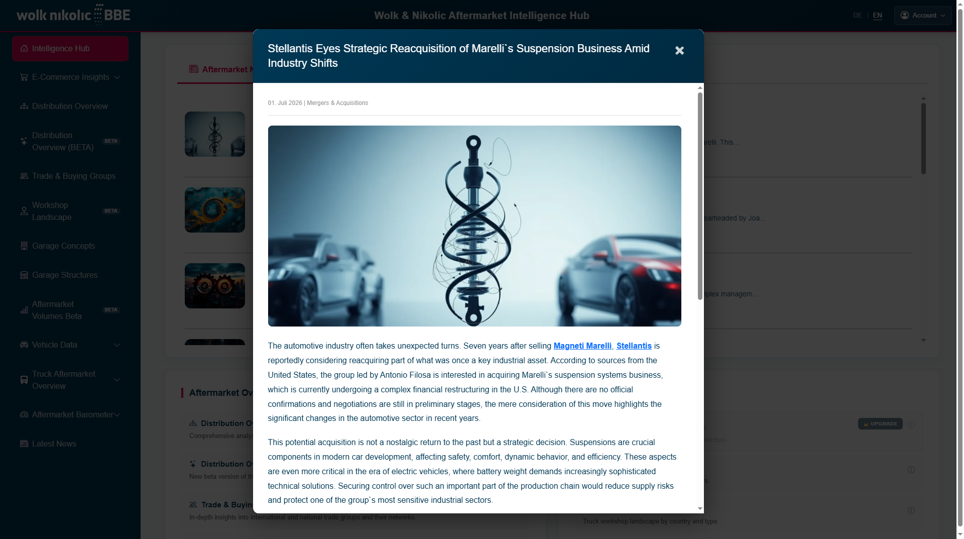 Aftermarket & e-commerce news