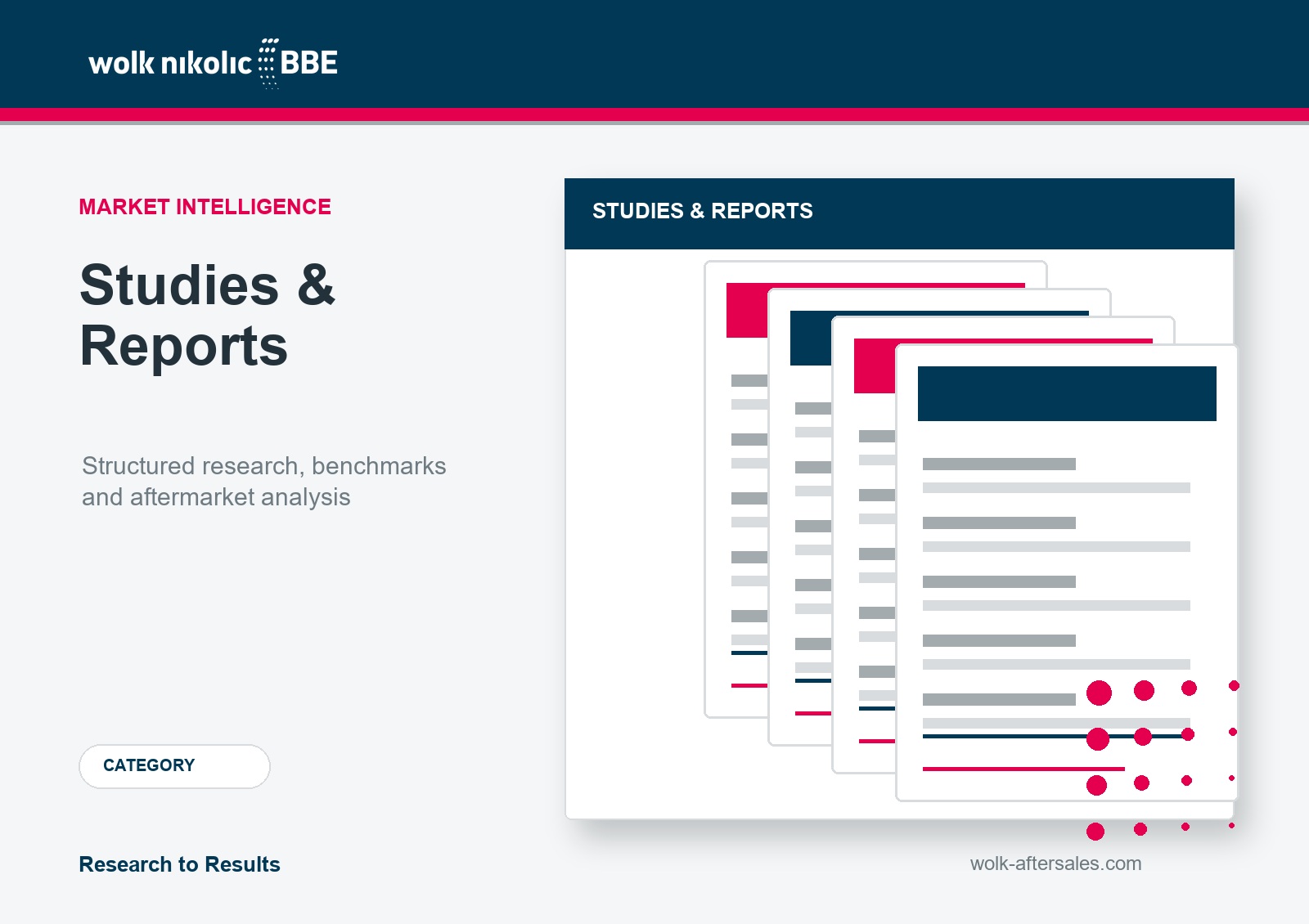 Studies and reports — automotive aftermarket research