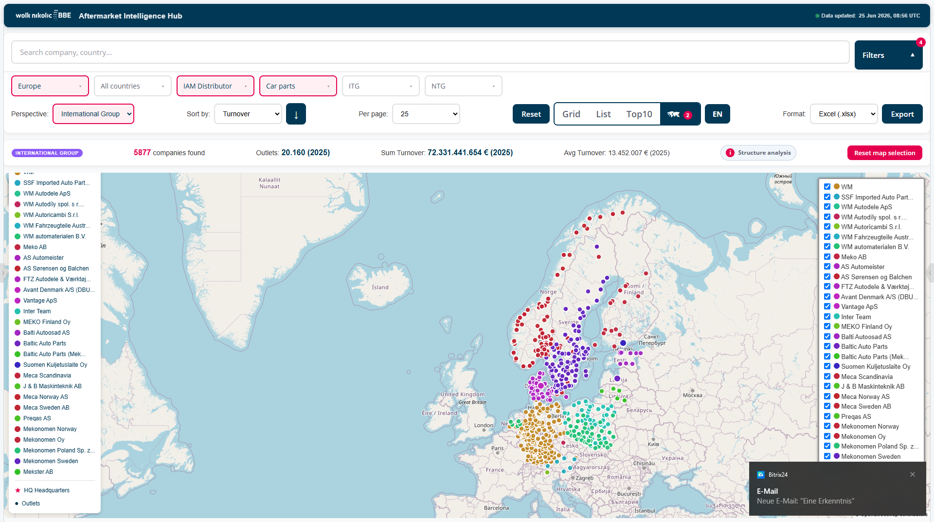 Aftermarket Intelligence Hub — distributor outlet coverage map