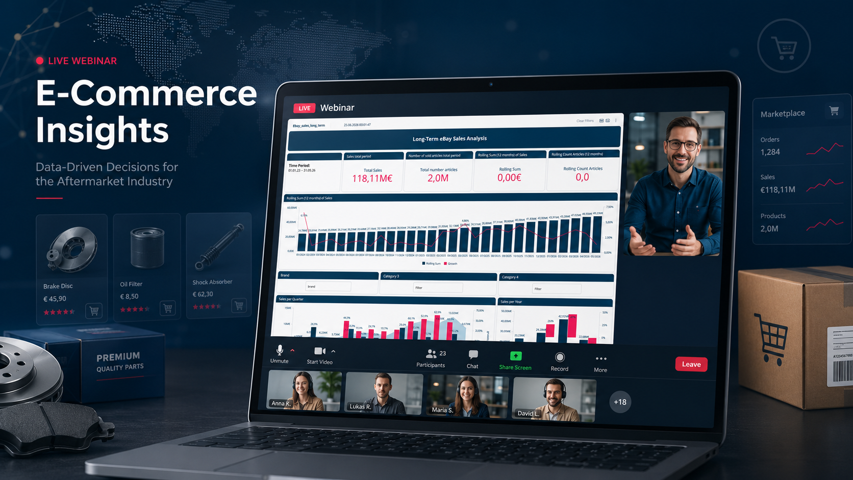 E-Commerce Insights — Live